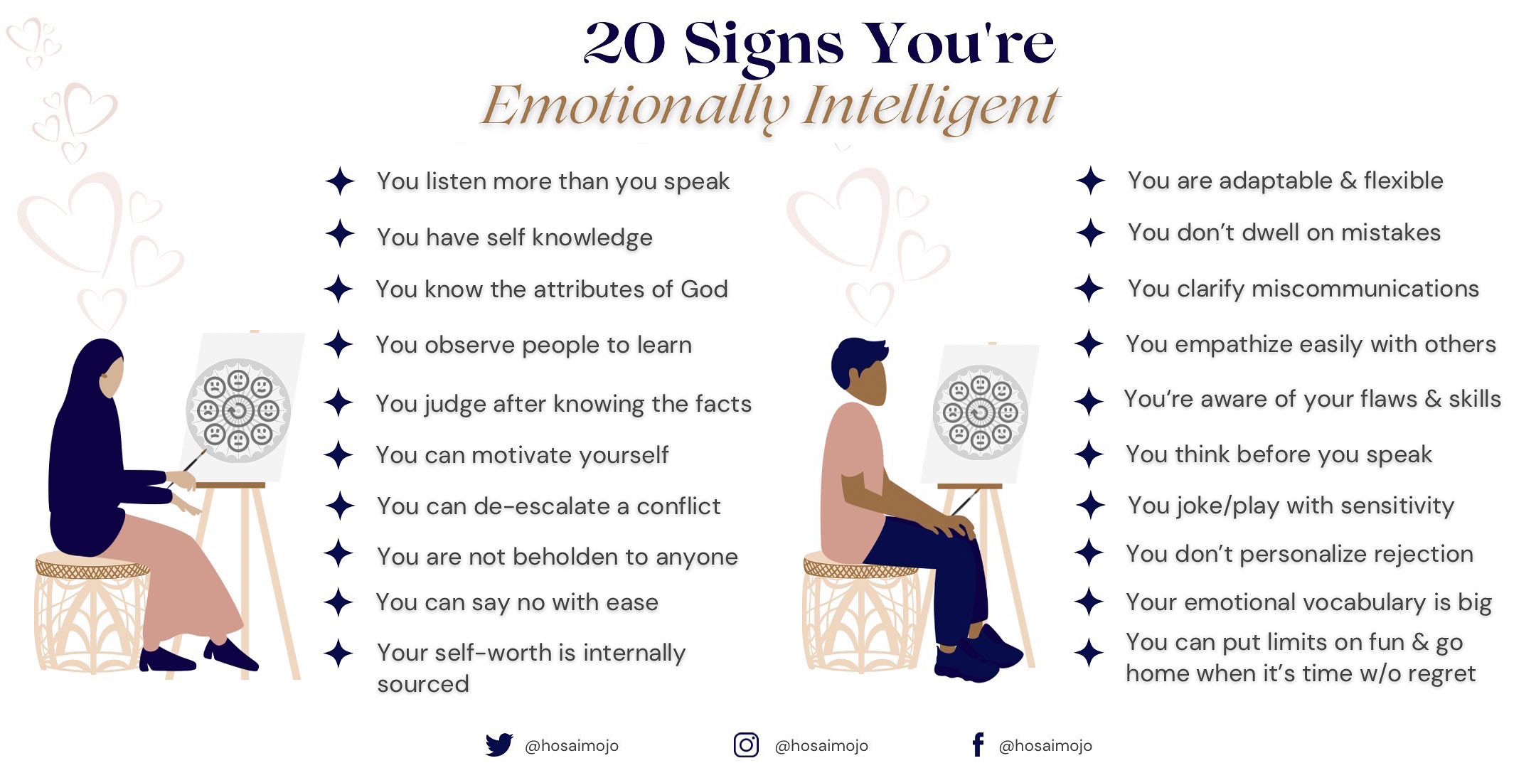 signs-of-emotional-intelligence-from-prophetic-guidance-luton-muslims